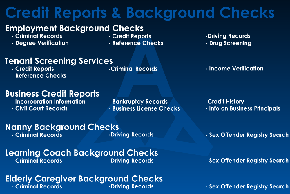 background checks